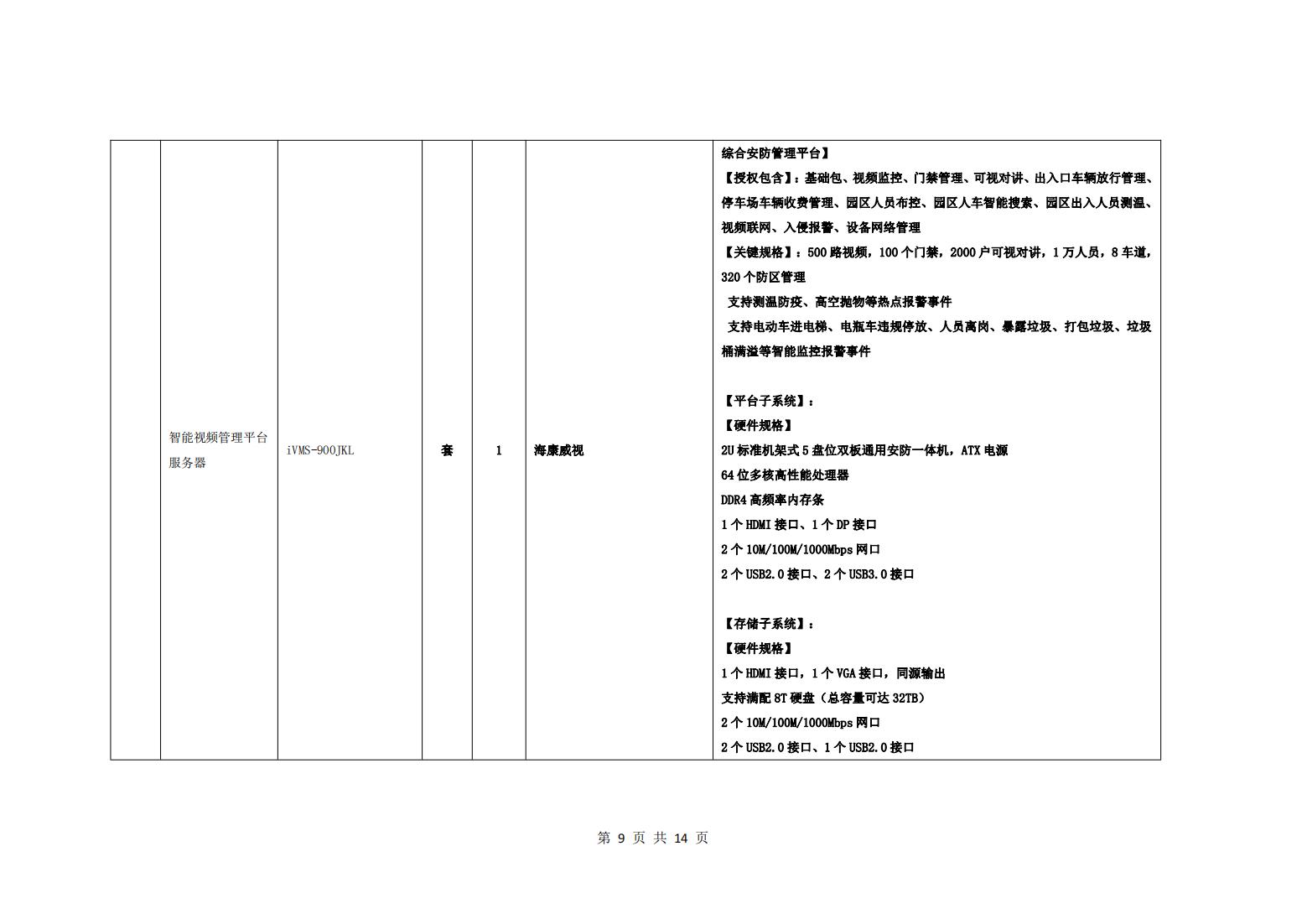 校園監(jiān)控二期建設(shè)招標(biāo)公告_08.jpg