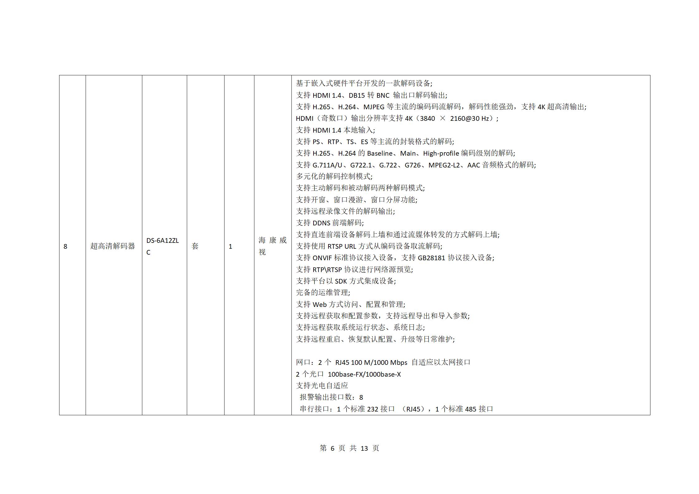 校園監(jiān)控二期建設(shè)項目二次招標(biāo)公告_06.jpg