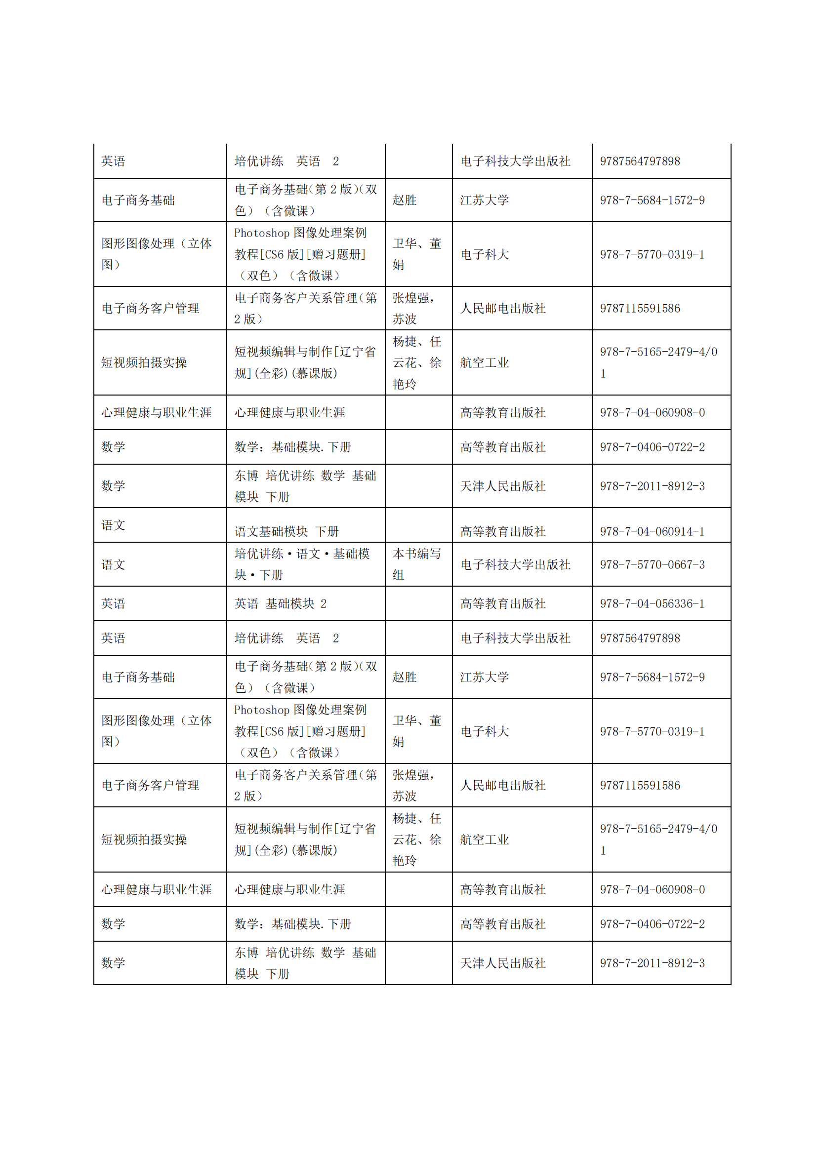 惠州理工學(xué)校2025年教材采購(gòu)招標(biāo)公告_17.png