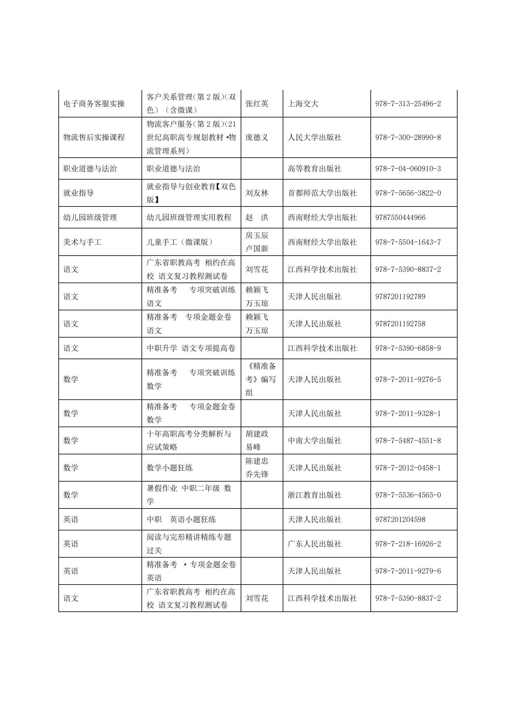 惠州理工學(xué)校2025年教材采購(gòu)招標(biāo)公告_07.png