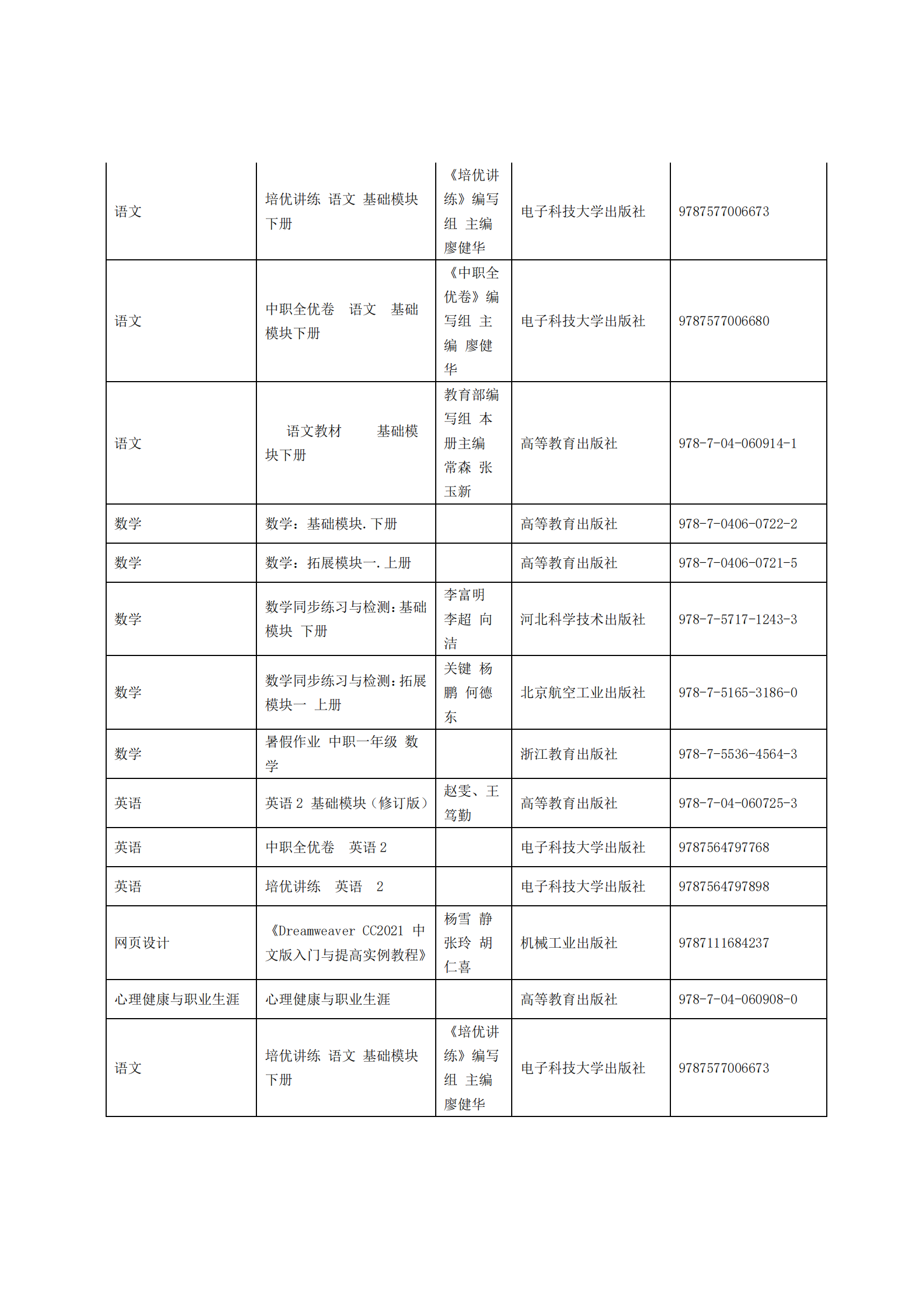 惠州理工學(xué)校2025年教材采購(gòu)招標(biāo)公告_24.png